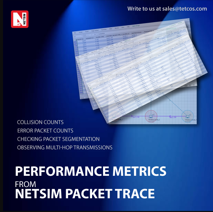 Tetcos's tweet photo. Unleash the power of #NetSim Packet Trace logs! Compute latency components – queuing delay, transmission time, and propagation delay, Check packet segmentation and many more such metrics..
Watch this short video to learn more: https://t.co/i9WcW1OG7O https://t.co/Dw6S4TsucE