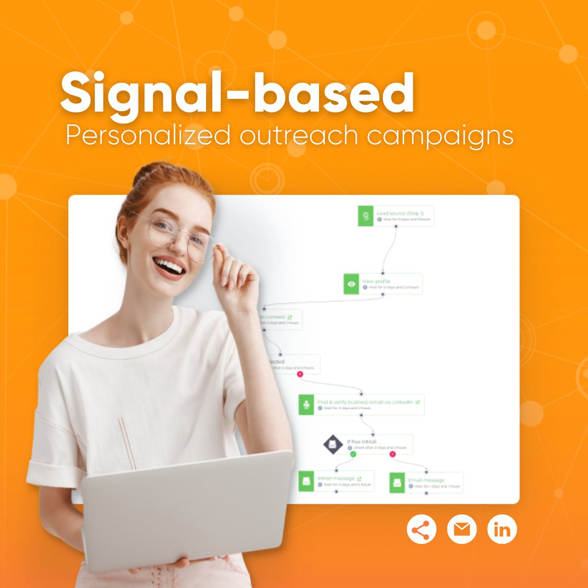 AptivIO's tweet photo. Ditch the generic One-size-fits-all messaging and enter the era of hyper-targeted, personalized campaigns with Aptivio's Signal-Based Personalization! 🎯
#SalesSuccess #SalesAutomation #ConversionMaximization #Personalization #SignalBased #BuyerSignals #OutreachEfficiency https://t.co/KtuenMAybN