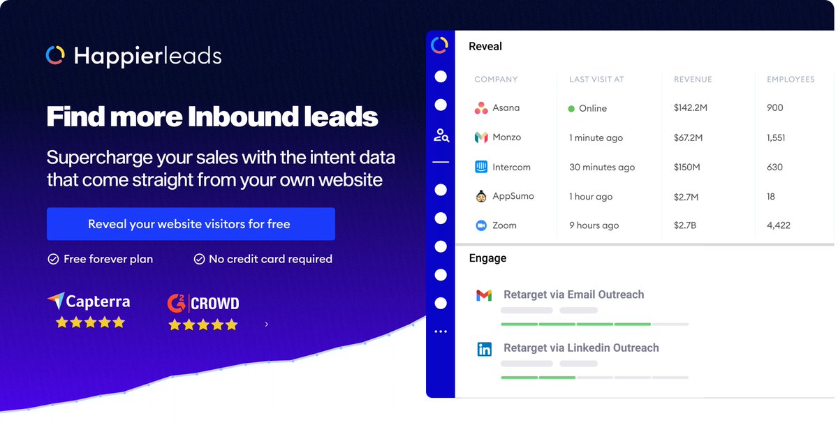 happierleads's tweet photo. "Attention website owners! 

Are you tired of losing potential customers due to a lack of information about your website visitors? 

Learn more: https://t.co/LbPoBW3cpv

Sign up now and see the results for yourself! #ReactivateCustomers #WebsiteVisitorIdentification #TryForFree" https://t.co/B9rAvmI0ms
