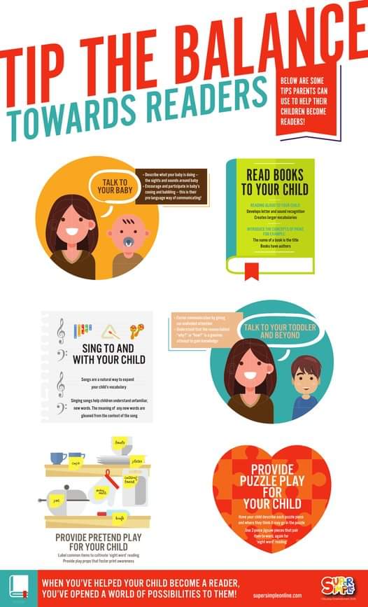 play_grow_learn's tweet photo. There are lots of ways to help your child become a reader!
#RaisingReaders #ReadAloud #ReadABookADay #KidLit #ChildrensBooks #literacy #parenting https://t.co/w7Z4OYDsGM