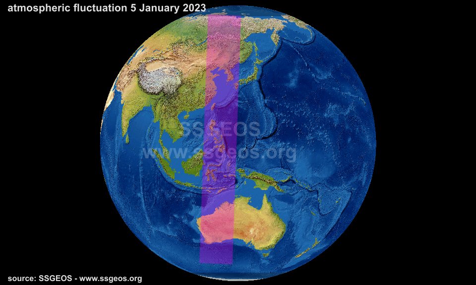 hogrbe's tweet photo. Likewise, two fluctuations on 3 and 5 January marked regions in the West Pacific. On 9 January a M 7.6 tremor occurred in the Banda Sea. https://t.co/rmk9ukfYSl