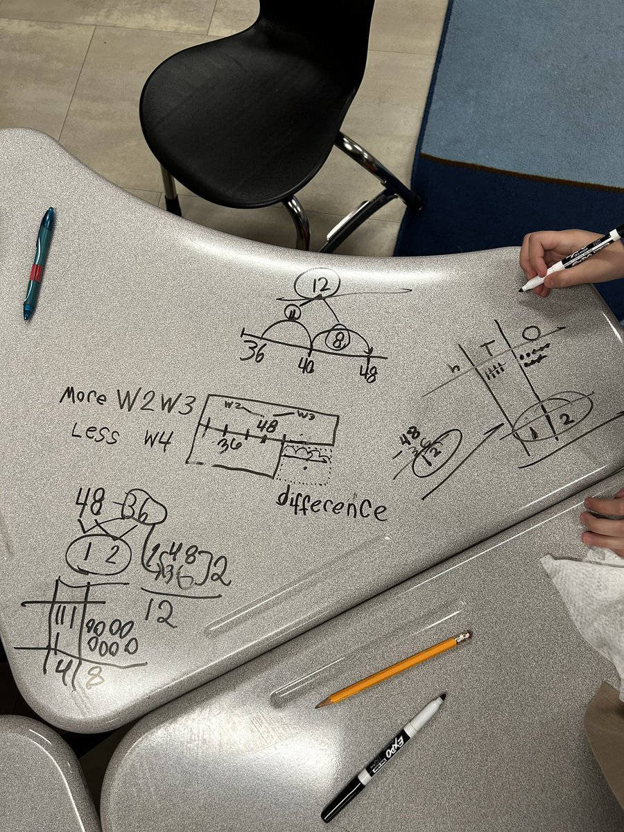 Kristi_Hill_1's tweet image. Having fun thinking of so many ways to compare numbers with some friends at @BaneElementary Expanding on each other’s ideas gave us so many new mathematical ideas. #CFISDmath @MisssWestt @Ms_Reinhardt