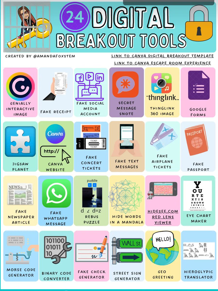 ShellTerrell's tweet image. 24 Tools to Make Digital Breakouts and Escape Rooms buff.ly/3Qy33hG via @AmandaFoxSTEM