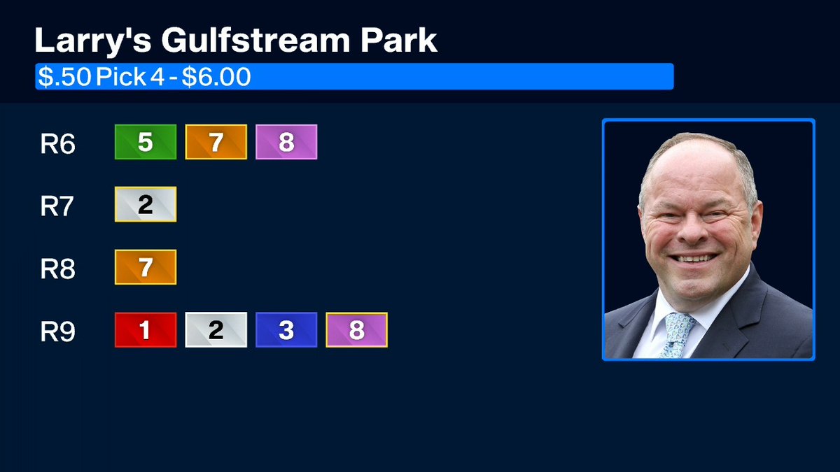 TVG on Twitter "🏇 Let's play another Pick 4 at Gulfstream with
