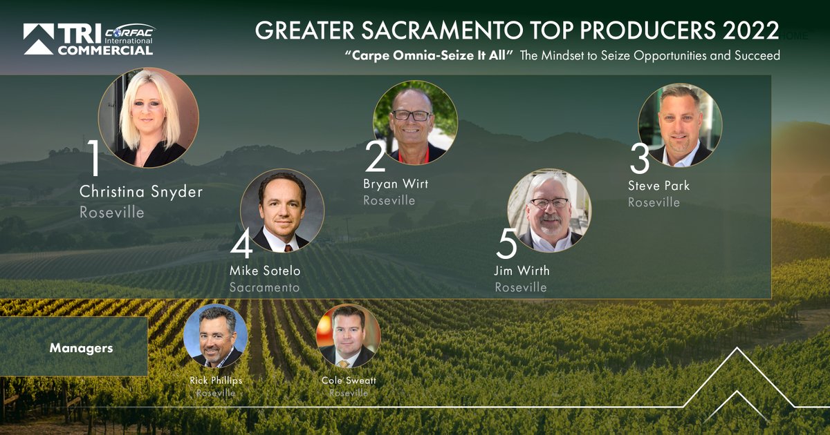 TRIcommercial's tweet photo. Congratulations to our Top 5 Producers for 2022 in our Greater Sacramento Region! https://t.co/vrNcNqXoC3
