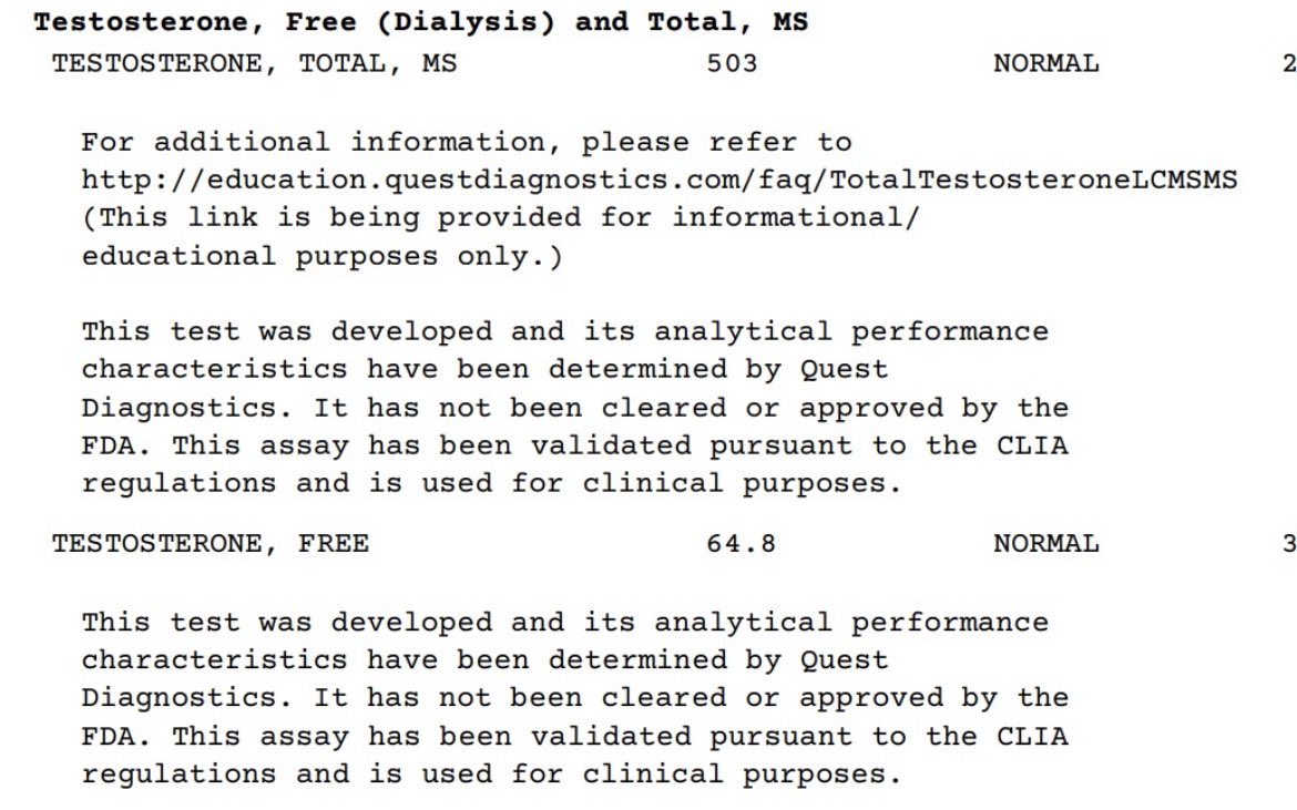 Cernovich tweet media