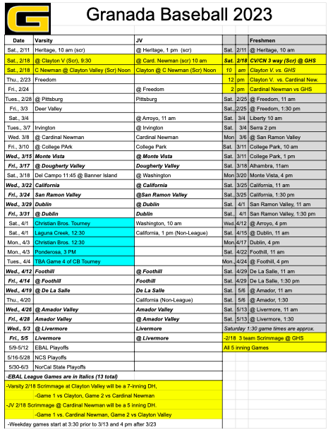 Granada Baseball on Twitter: "Updated game schedule. Quite a few Granada Baseball on Twitter: "Updated game schedule. Quite a few