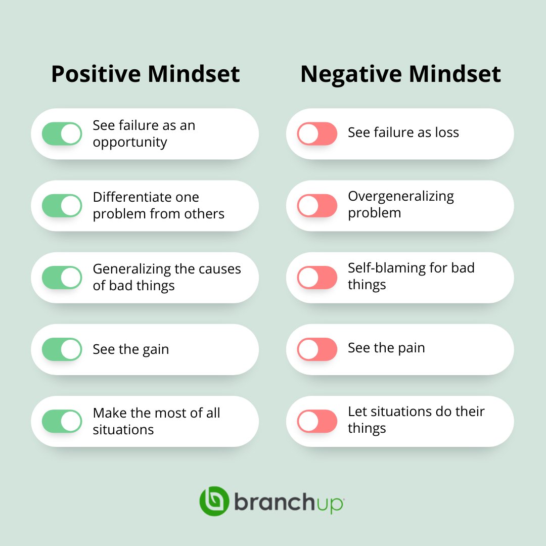 BranchUpTravel's tweet photo. A positive mindset will overshadow any situation!💡🍃

What are some of your favorite tips for staying positive? #Positivemindset #Positivity #PurposefulLiving https://t.co/IVqiY2pDbq