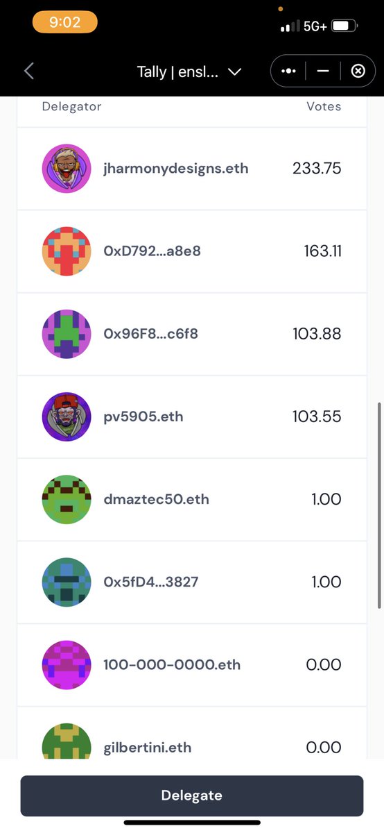 <a href="/ENSLatino/">PoC Account</a> Gracias a todos ustedes que han delegado tokens para la misión de <a href="/ENSLatino/">PoC Account</a> ✊🏾

tally.xyz/profile/enslat…