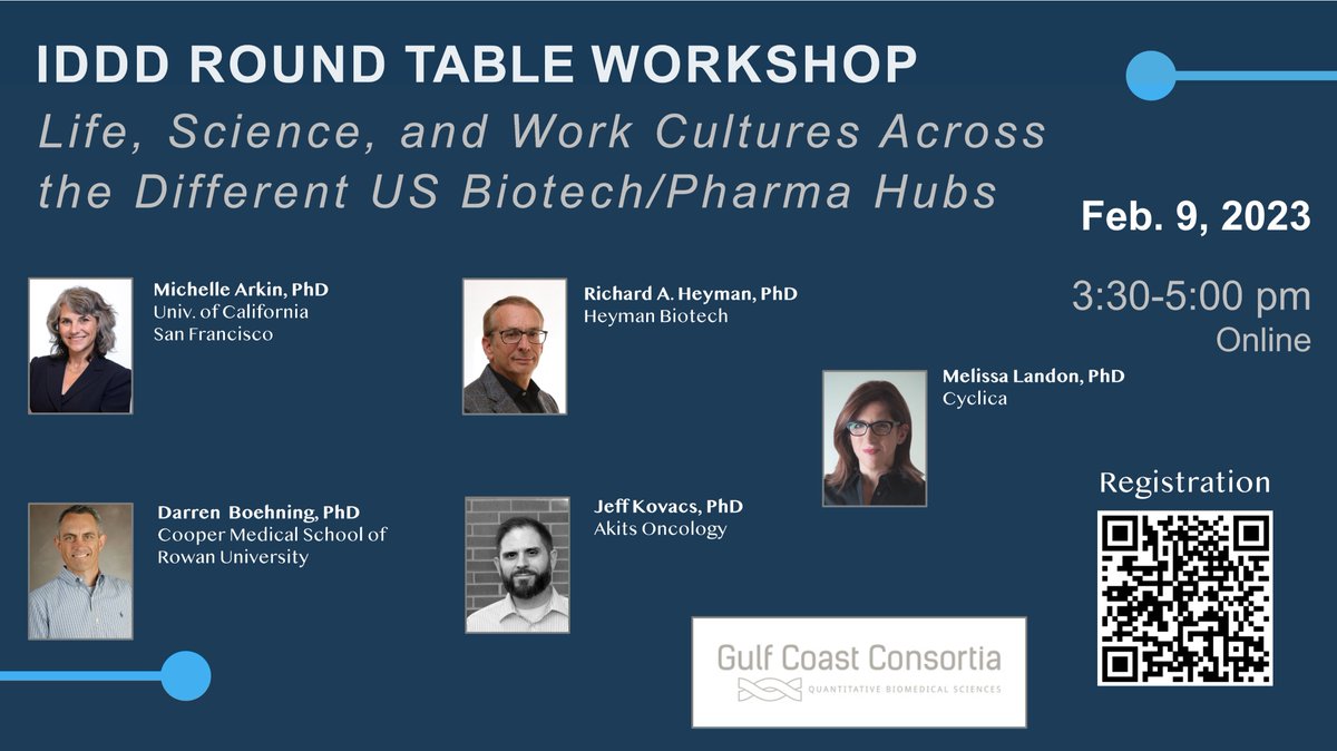 Gulf Coast Consortia - Research tweet media