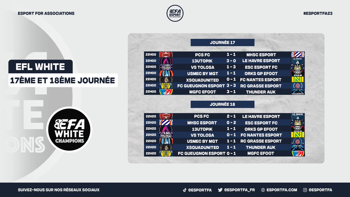 ESPORT FOR ASSOCIATIONS tweet media