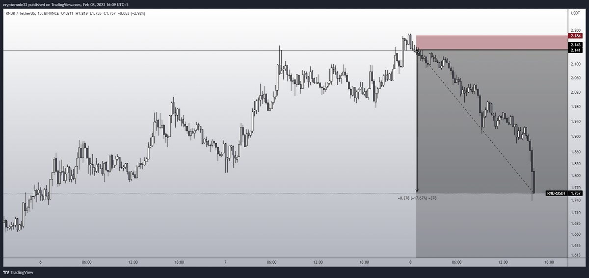 CryptoRonin tweet media