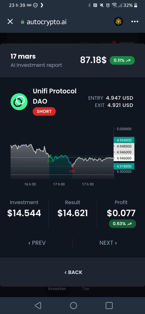 AuVester's tweet photo. @milesdeutscher @AutoCrypto_AI https://t.co/rs0zGGkr2V
