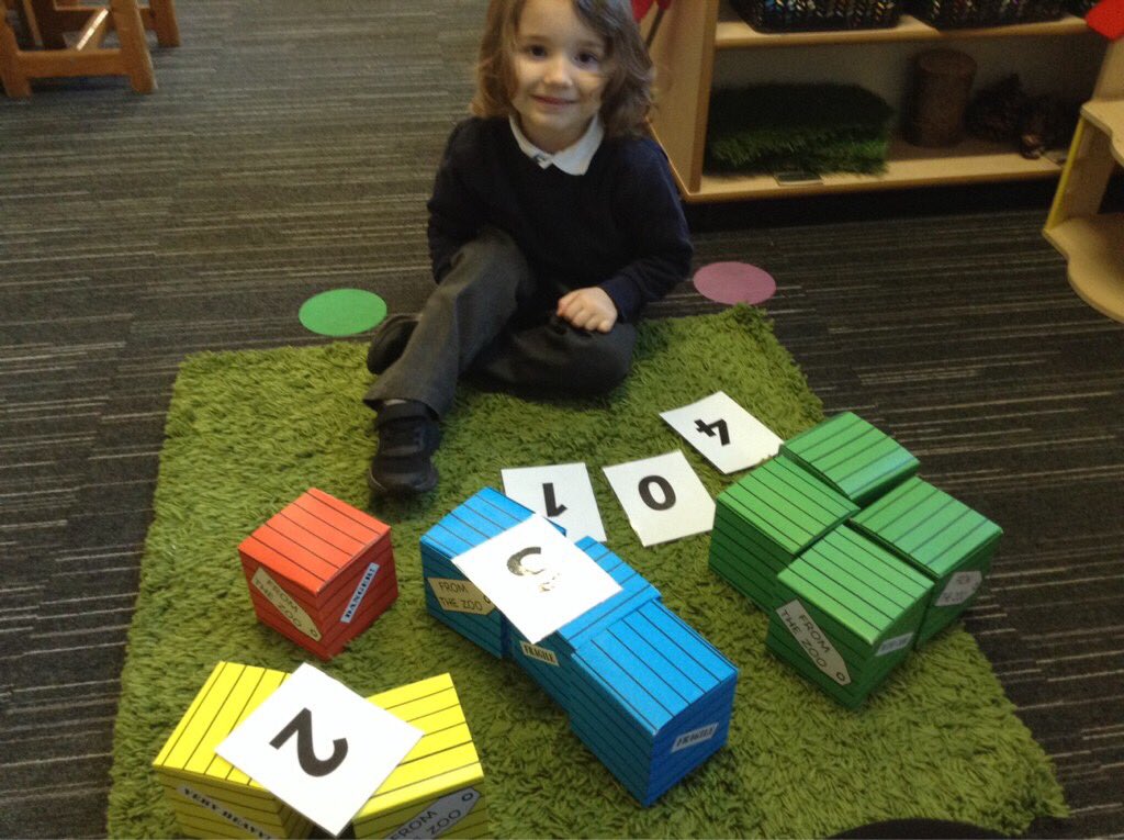 YewTreeSandwell's tweet image. AM Nursery have enjoyed exploring the story #DearZoo. Today we counted the crates the animals arrive in and matched the correct numerals to them. #LearningWithoutLimits