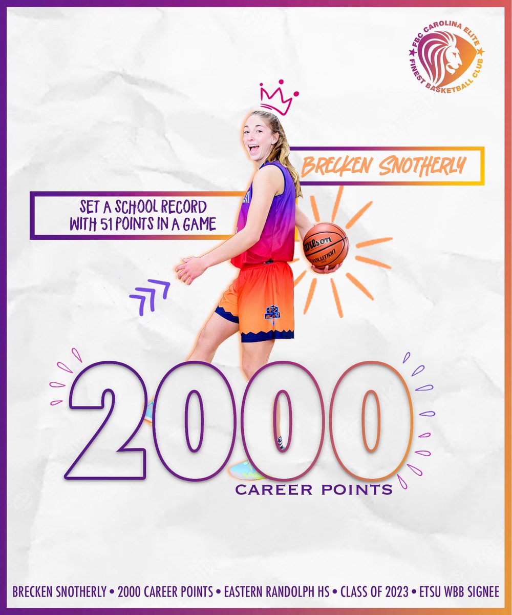 Welcome to the 2000 pt club <a href="/BreckenSnother1/">Brecken Snotherly</a> ! 

The cherry on top was breaking @ERHSWildcats scoring record in a game with 51 pts! 🤯👏