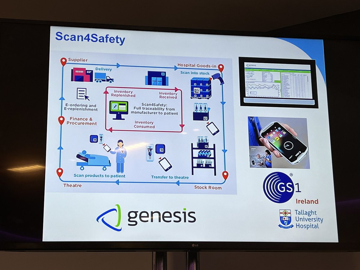sioduggan_GS1's tweet photo. Brilliant overview from David Wall CTO @TUH_SLT on the innovative and strategic approach to #DigitalEnabledCare across the campus and a great call-out for the work on #Scan4Safety giving time back to patient care #safercare #efficiency #HealthSummit23 #traceability #GS1barcodes https://t.co/3ioKbyqtKr