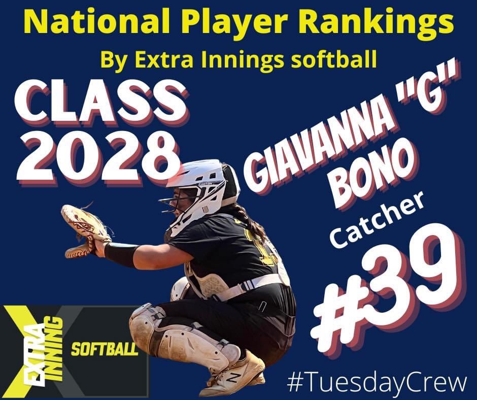 Congratulations to two of our Diamond State Ducks! Thank you to @ExtraInningSB  for recognizing @DanicaH2028 and @GiaBono2028 in the top 100 for the class of 2028!!