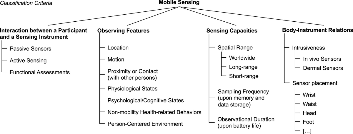Eun-Kyeong Kim tweet media