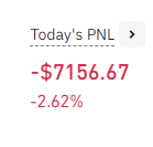 anglio's tweet photo. I am not afraid to show my trades or PNL

There are bad days and good days https://t.co/mzjnrmK6ib