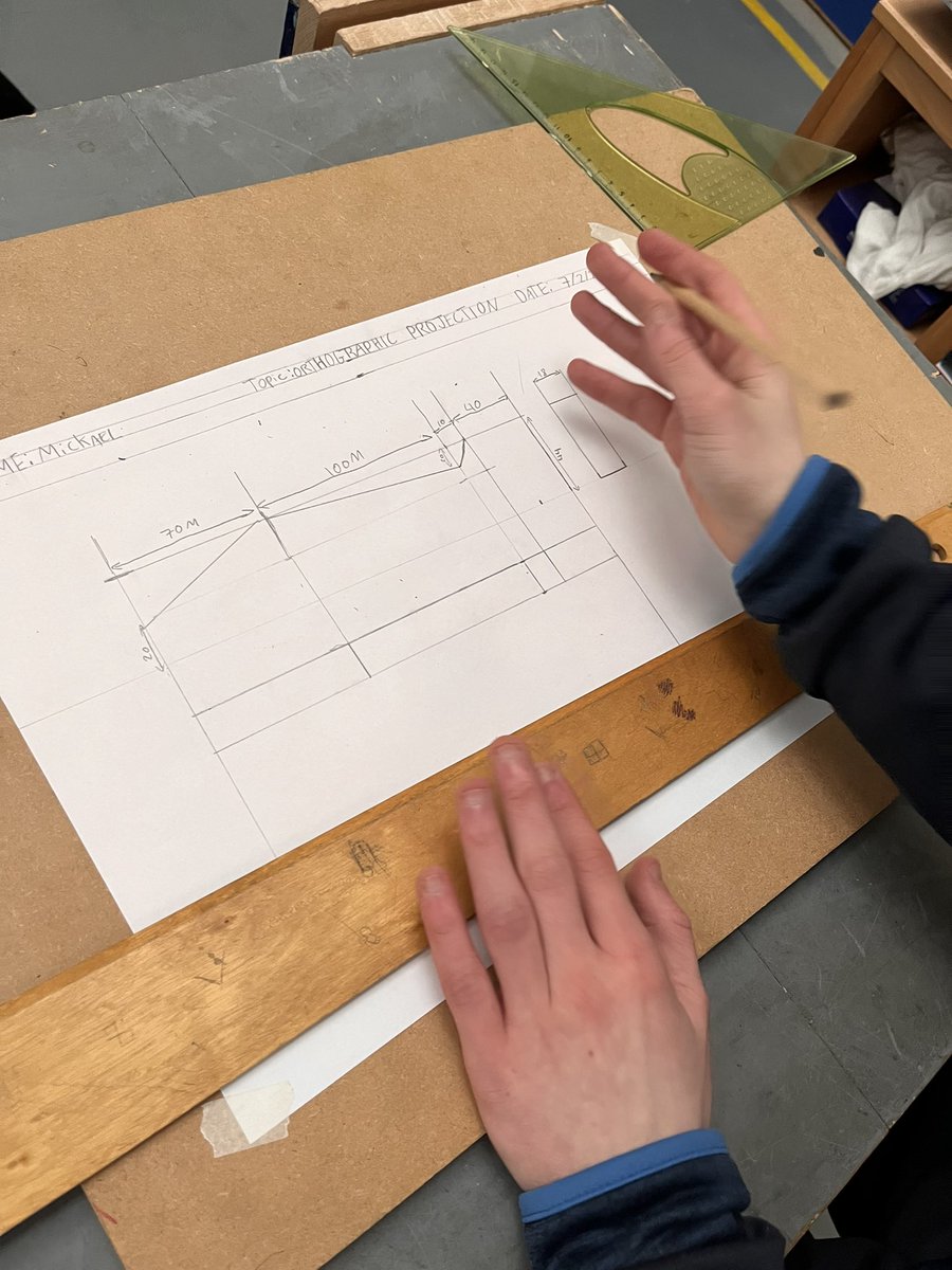 Coláiste An Átha- Wood Tech/Construction Studies tweet media