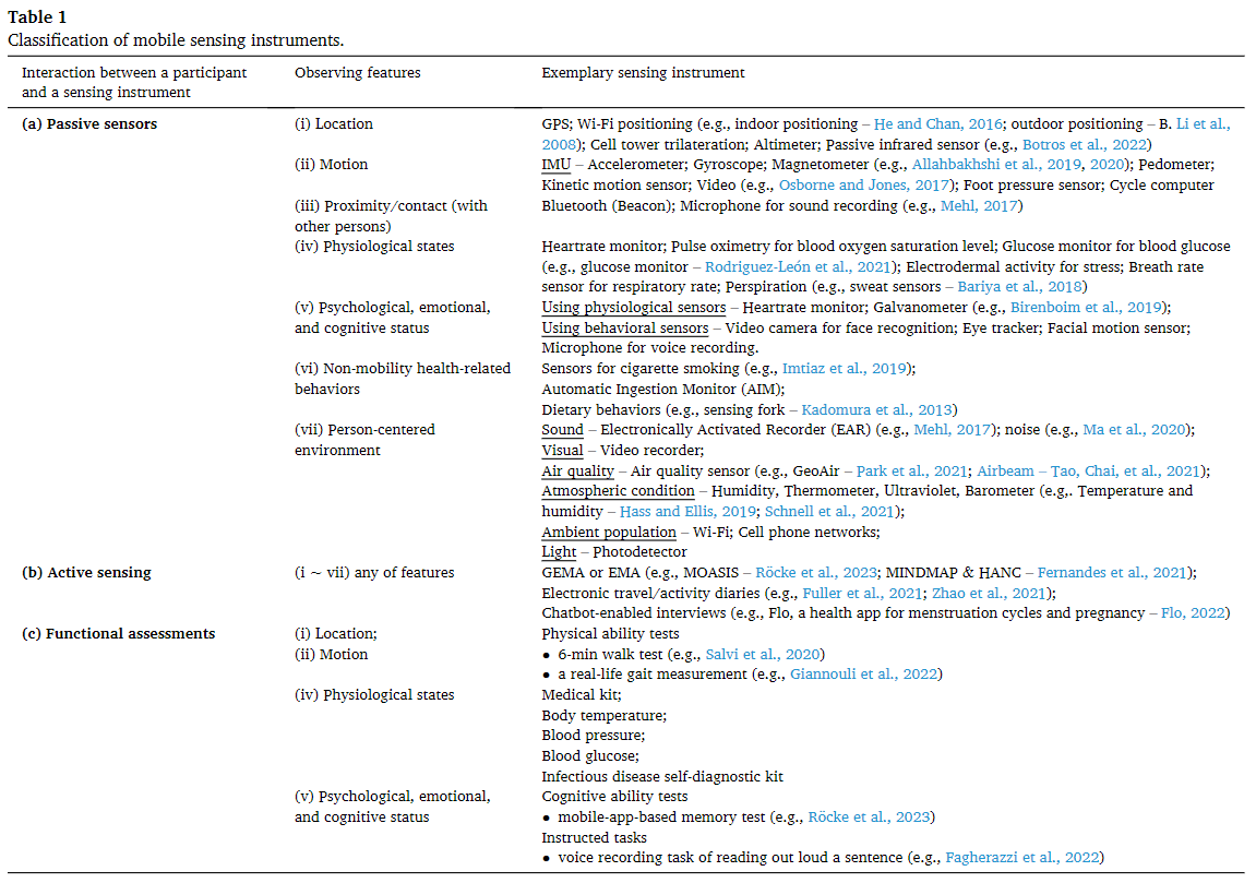 Eun-Kyeong Kim tweet media
