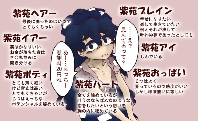 ウチの紫苑ちゃんについて解説 