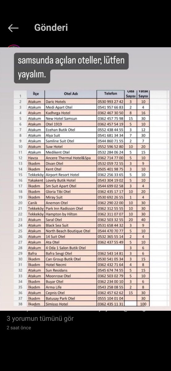 Deprem bölgesinden Mersin ve Samsun'a ulaşanlar ve ulaşabilecek olanlar için konaklama yerleri #deprem