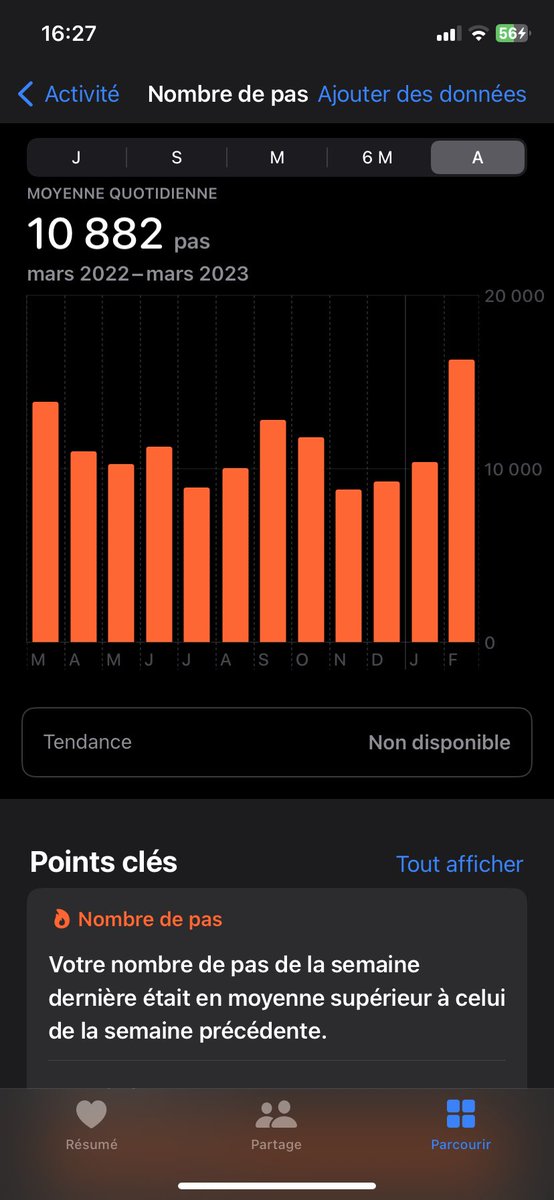 Rifze1's tweet photo. @TiboInShape Tout les jours https://t.co/b9f0Ajwlcy