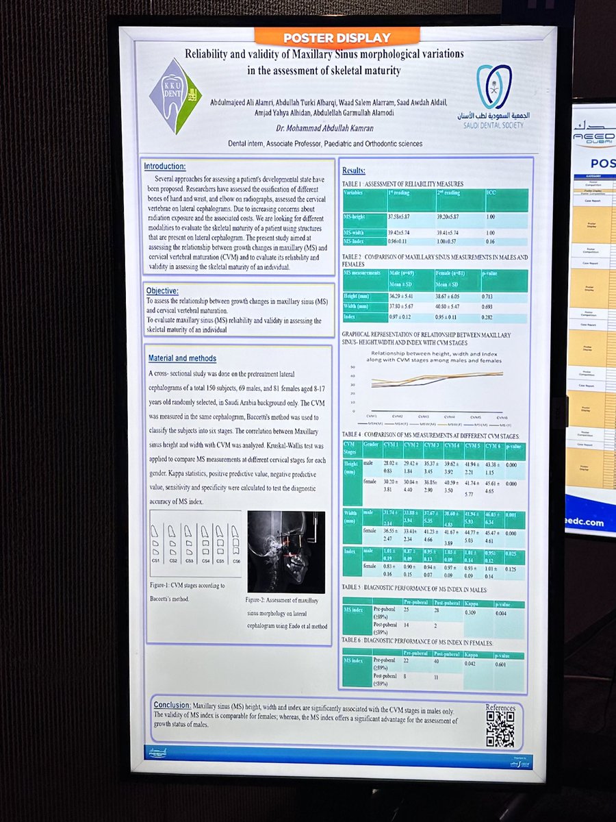 mjeed80x's tweet image. Our participation in #aeedc2023 @AEEDCDubai 

 @ALDAIL22 
 @abdulellah9 
 @13llifx