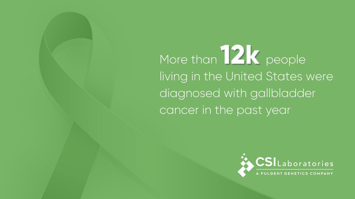 Did you know that more than 12,000 people living in the United States were diagnosed with gallbladder cancer in the past year? Throughout the month of February, CSI Laboratories recognizes Gallbladder and Bile Duct Cancer Awareness Month.