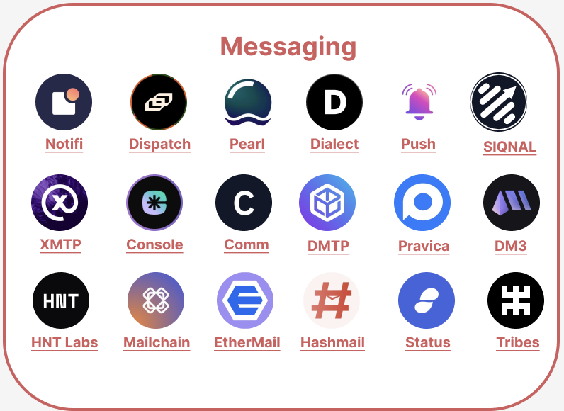 🛠️ The web3 messaging layer is still nascent, but there are many great teams working on it - 2x more than in October in fact.

<a href="/NotifiNetwork/">Notifi</a> @trypearlxyz @DispatchXYZ <a href="/ethstatus/">Status</a> <a href="/xmtp_/">XMTP</a> <a href="/pushprotocol/">Push</a> <a href="/0x_hashmail/">hashmail</a> @commdotapp <a href="/consoledao/">Console 💜 ✨</a>
