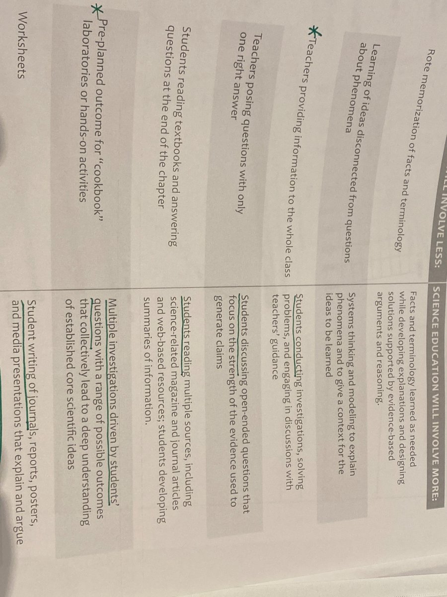 SACchamberlain's tweet photo. @kypismer Thank you for keeping us updated with NGSS. @DrT_MoCoSuper we are learning new ways to teach the next generation with investigation, critical thinking, and writing. But… it doesn’t include a textbook. https://t.co/vpUPNCrXMQ