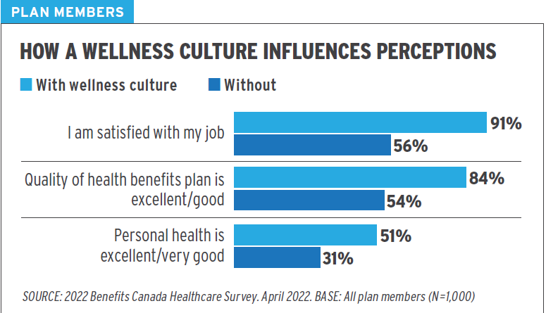 Perigon Life tweet media