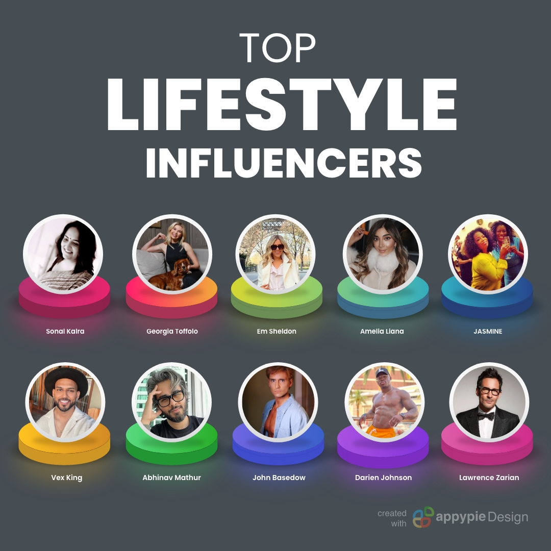 Appy Pie brings you the list of top #lifestyle #influencers to follow in 2023. appypie.com/top-influencers

<a href="/sonalkalra/">Sonal Kalra 🇮🇳</a> <a href="/ToffTalks/">Georgia Toffolo</a> <a href="/emshelx/">Em Sheldon</a> @AmeliaLiana_ <a href="/CarpeDiemJBS/">JASMINE</a> <a href="/VexKing/">Vex King</a> <a href="/_Abix_/">Abhinav Mathur</a> <a href="/JohnBasedow/">John Basedow</a> <a href="/DarienJ4/">Darien Johnson</a> <a href="/LawrenceZarian/">Lawrence Zarian</a>

#nocode #influencer #fashion #trends