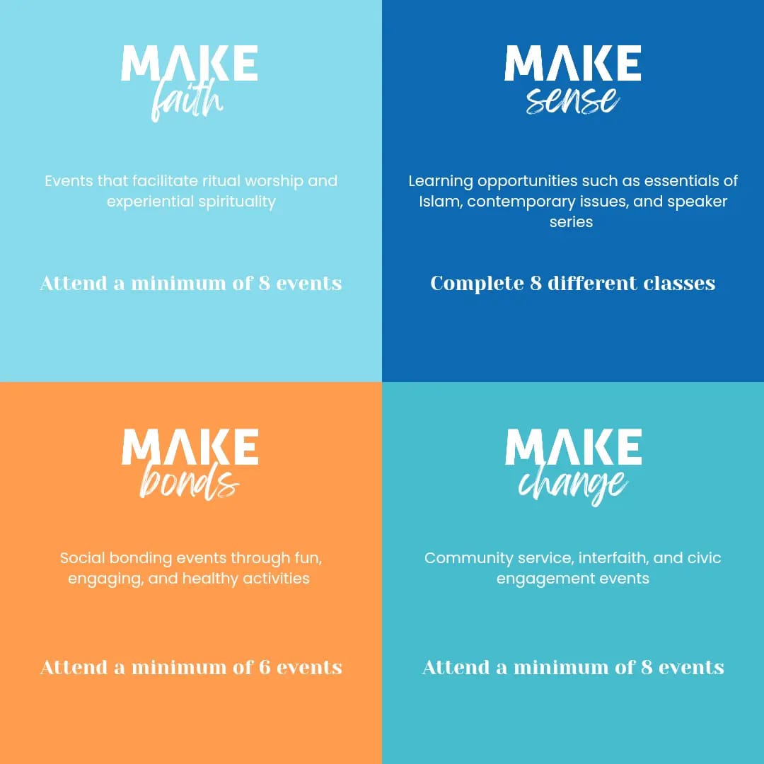 MakeSpace tweet media