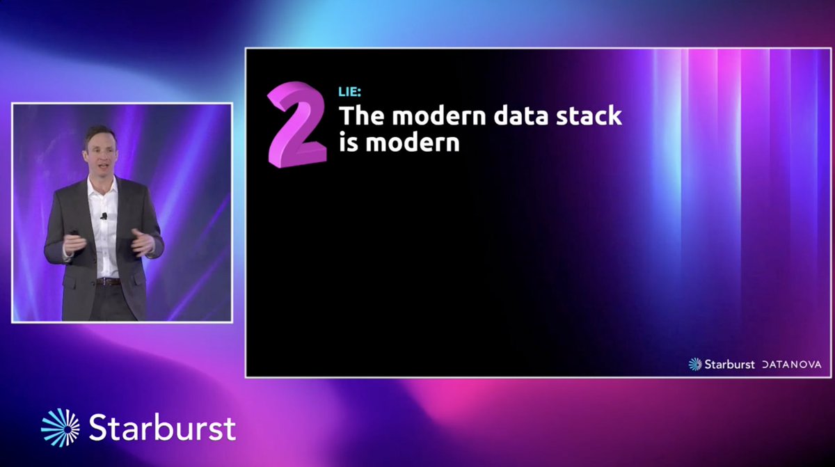 starburstdata's tweet image. 🚨 Lie #2....

🤨 The modern data stack is modern! What do you think?
#DataLies #Datanova #moderndatastack