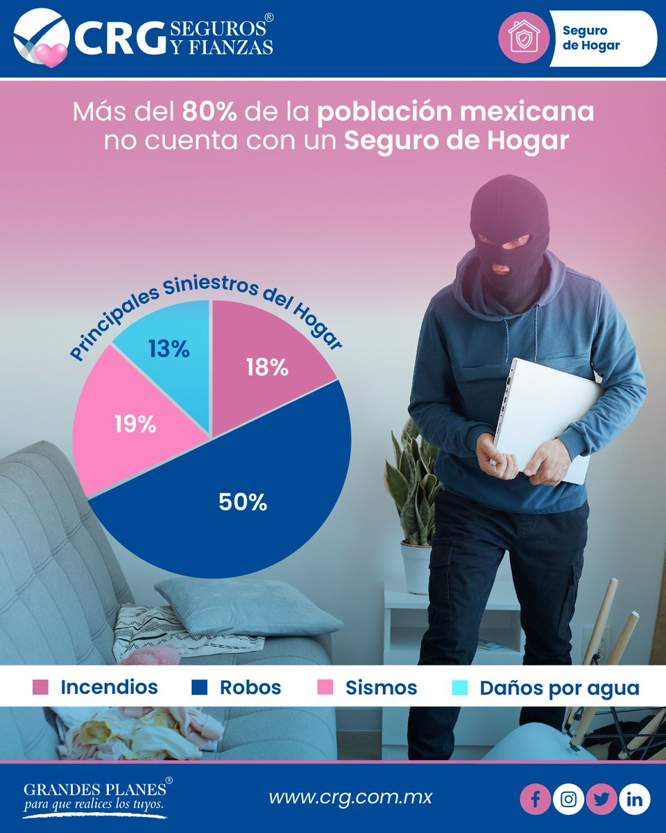 🏠Amar tu hogar es amar a tu familia, al contar con un Seguro de Hogar tienes accesos a diferentes coberturas como incendios, robos, roturas de cristales y muchas más. 🏠
¡No olvides que proteger tu casa, es cuidar de los tuyos! 💗💙
#CRGSegurosyFianzas
