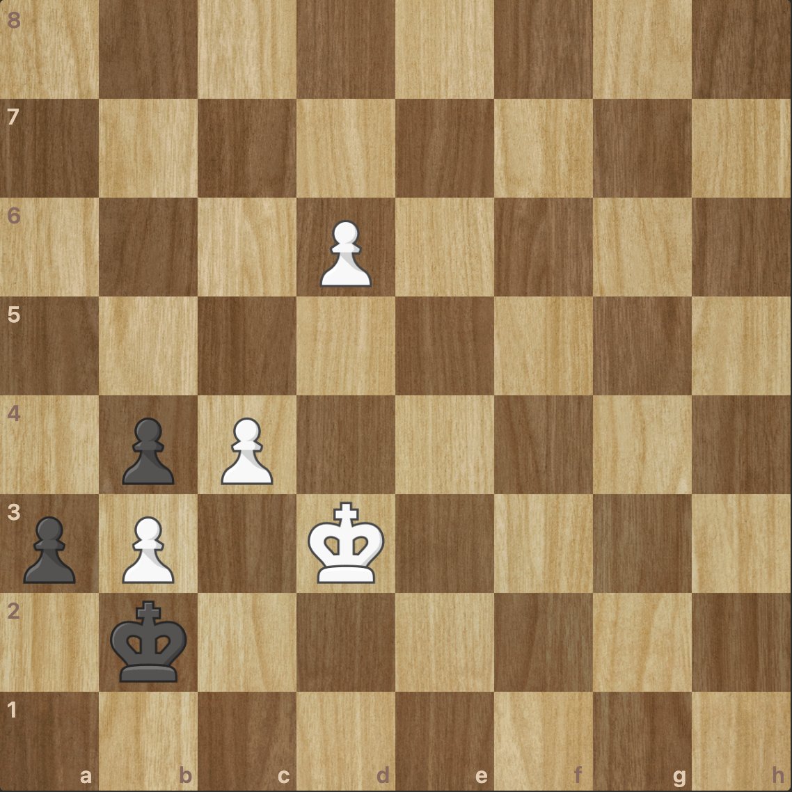 Champions Chess Tour tweet media