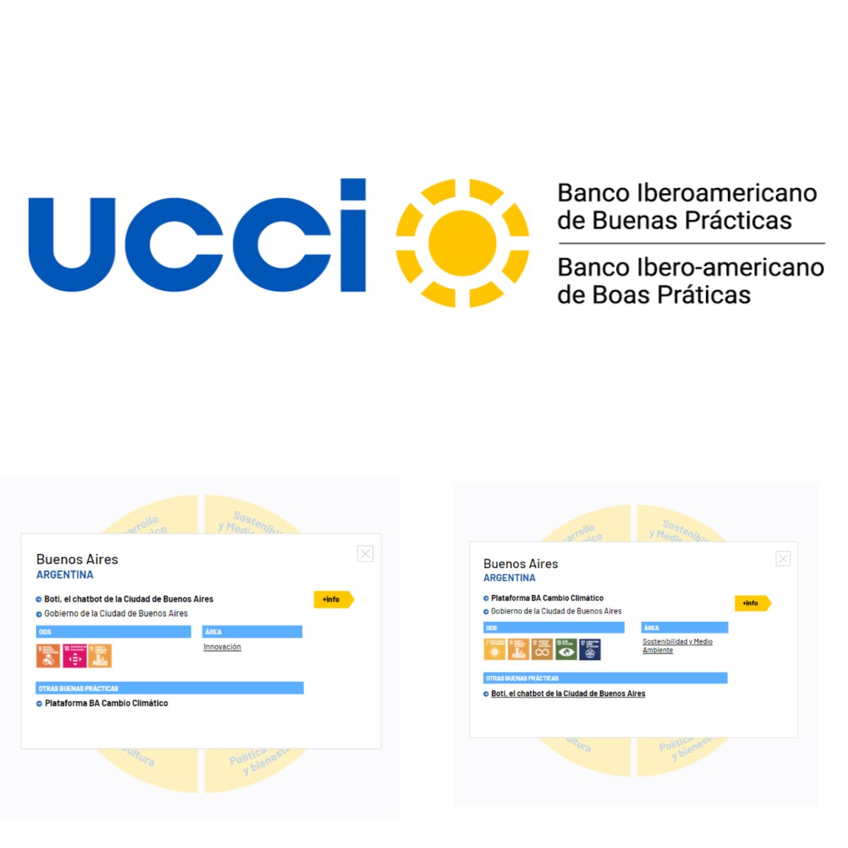 UCCI_SG's tweet photo. 🌍Banco Iberoamericano de Buenas Prácticas🌎
🇦🇷 Os presentamos las Buenas Prácticas de @gcba y cuya información podéis ampliar en la nueva versión digital de nuestro #BIBP 👇🏻
https://t.co/vHRTSUlrZL https://t.co/z5IT5B8CwH
