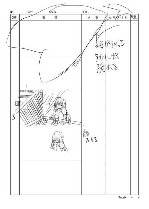 つくるかもしれないし終わらないかもしれない… 