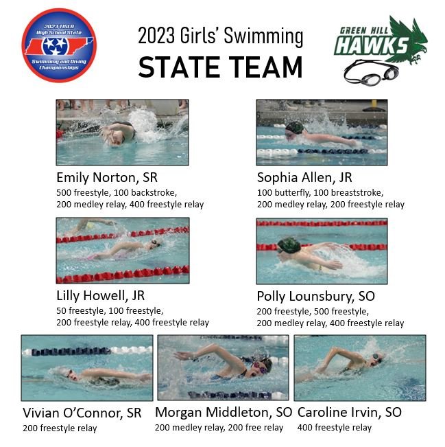 Green Hill Hawks Swimming tweet media
