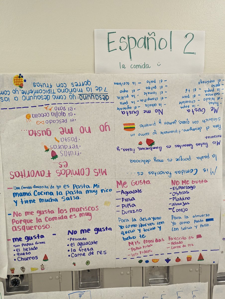 Love seeing level 2 "brain dumps" of all the foods we talked about this unit. Love seeing student creativity and connections.