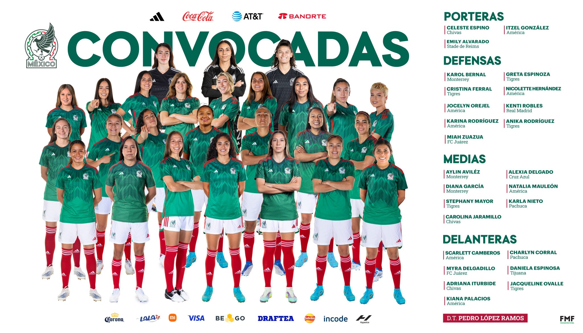 Convocadas a la Selección Mexicana de Futbol Femenil