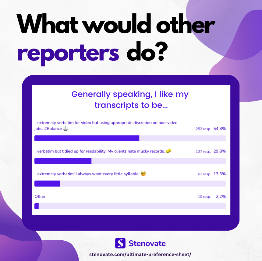 Stenovate tweet media