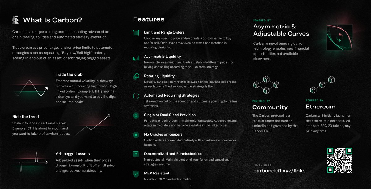 Carbon represents a new paradigm in #DeFi. Sometimes you need to see it in one view to appreciate just how much innovation is coming 🗿