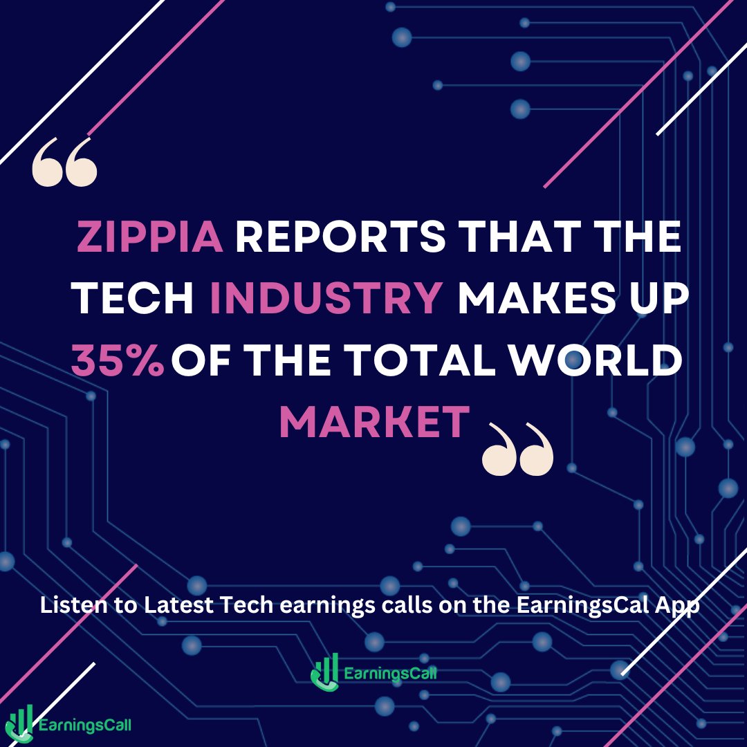 EarningsCallApp's tweet photo. Zippia reports that the tech industry makes up 35% of the total world market.

#tech #fact #earningscallapp https://t.co/27S6yUEvMB