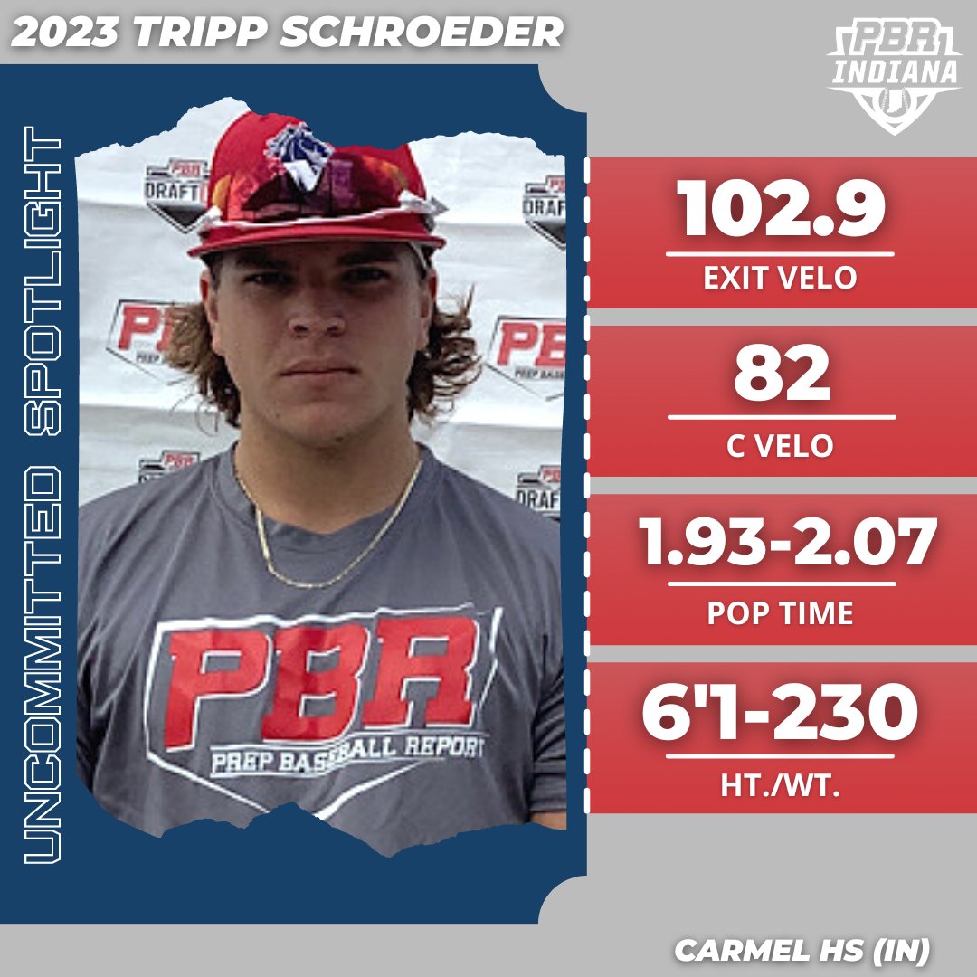 𝕌𝕟𝕔𝕠𝕞𝕞𝕚𝕥𝕥𝕖𝕕 𝕊𝕡𝕠𝕥𝕝𝕚𝕘𝕙𝕥 2023 C Tripp Schroeder has a 6-foot-1, 230 pound physical frame. Top 5️⃣ catcher in IN’s ‘23 class. Quick hands with a pull side approach. Tons of bat speed & projectable power. Plenty of arm strength. 👤PROFILE loom.ly/S0Sdh44