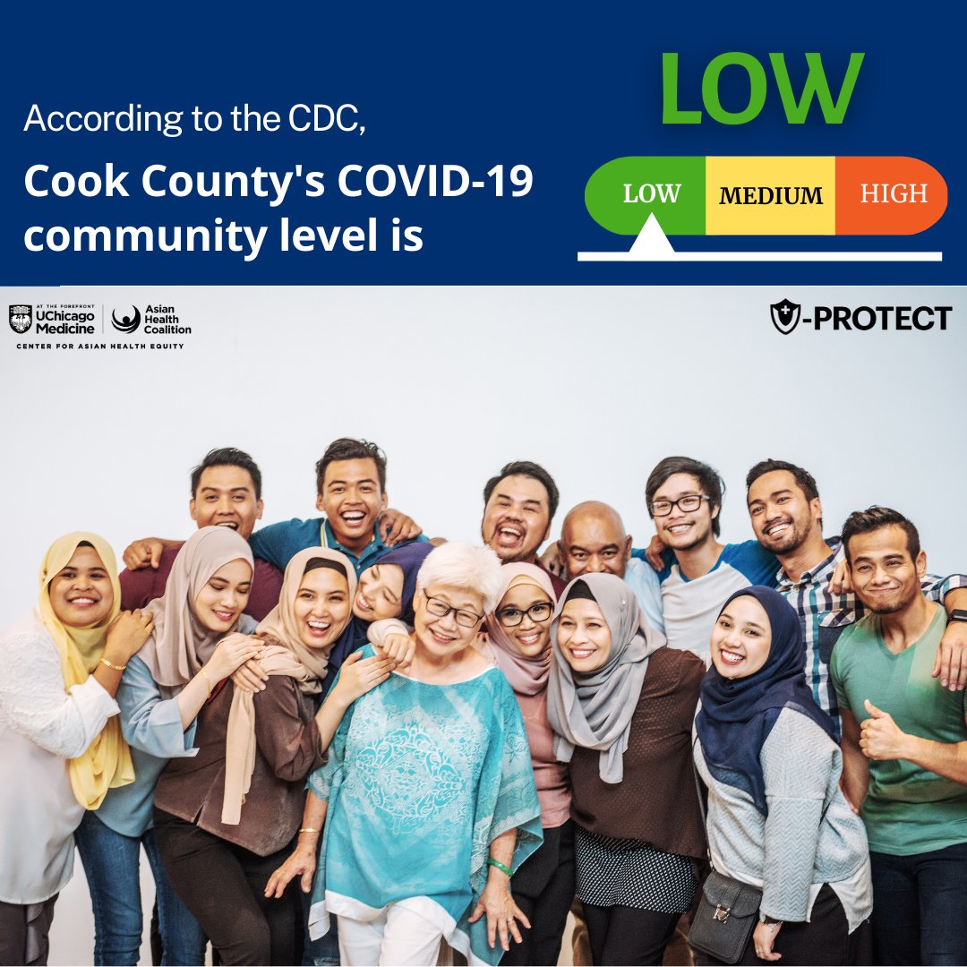 CAHE_AHC's tweet photo. Based on CDC national metrics, Cook County is now at a low community level. Be aware of the current spread and take the proper precautions if traveling.
#WeCanDoThis #VPROTECT #PartneringforVaccineEquity #ivax2protect https://t.co/QyQZsNXExF