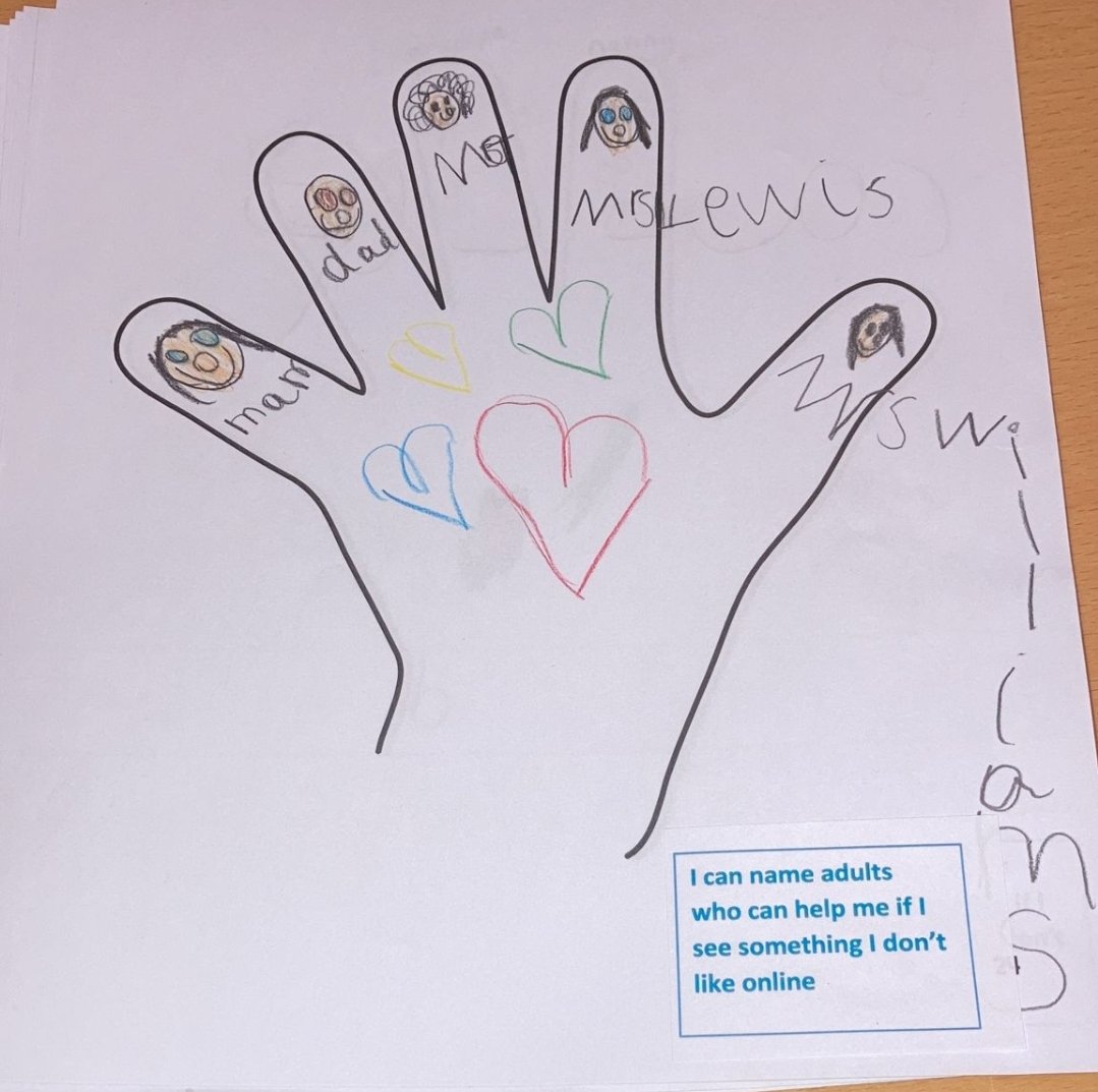 MrsPBHPS's tweet photo. #receptionbhps know who they can ask for a helping hand if they see something online that they don't like @BeaufortHillPri #SaferInternetDay2023 https://t.co/VYPpWONXLW