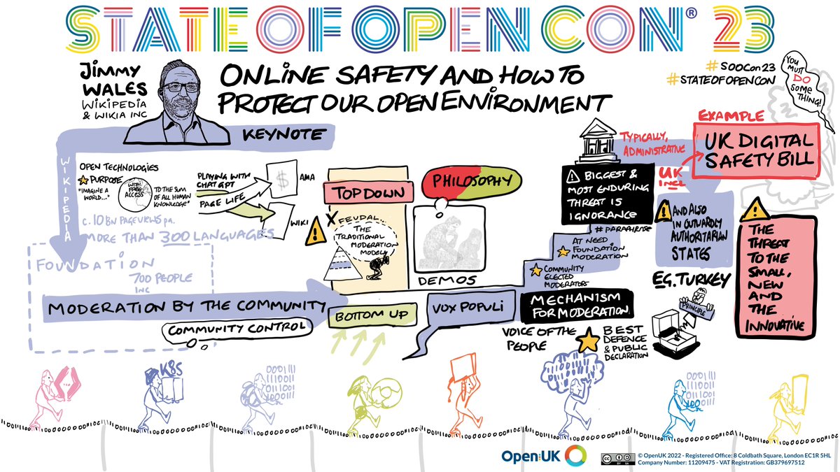 OpenUK tweet media